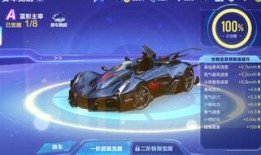 飞车金钱豹爆料视频